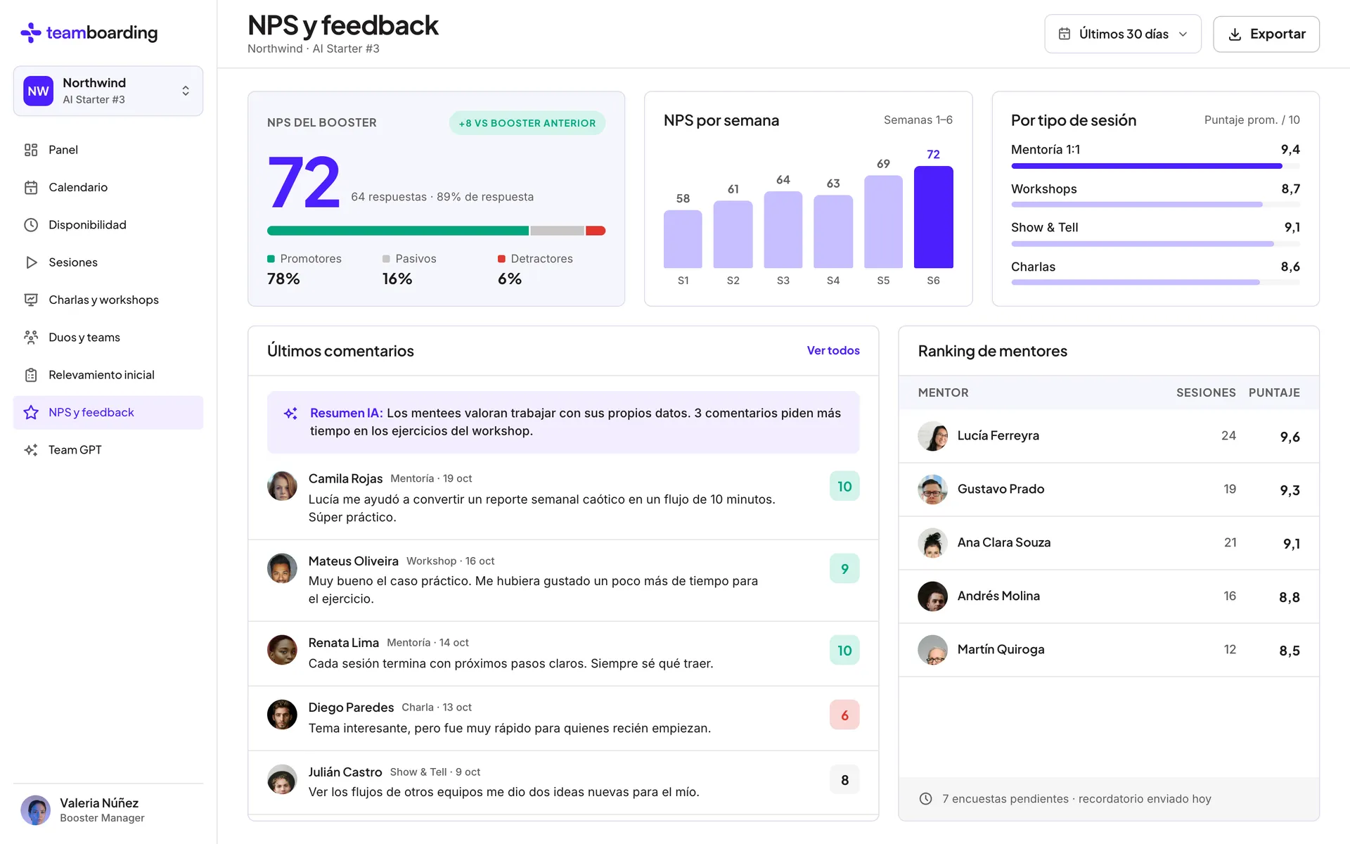 Panel de NPS y feedback en Teamboarding: NPS del programa, evolución por semana, puntaje por tipo de sesión y últimos comentarios